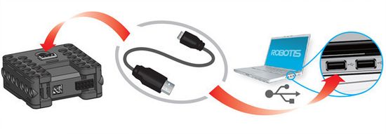 Контроллер CM-150