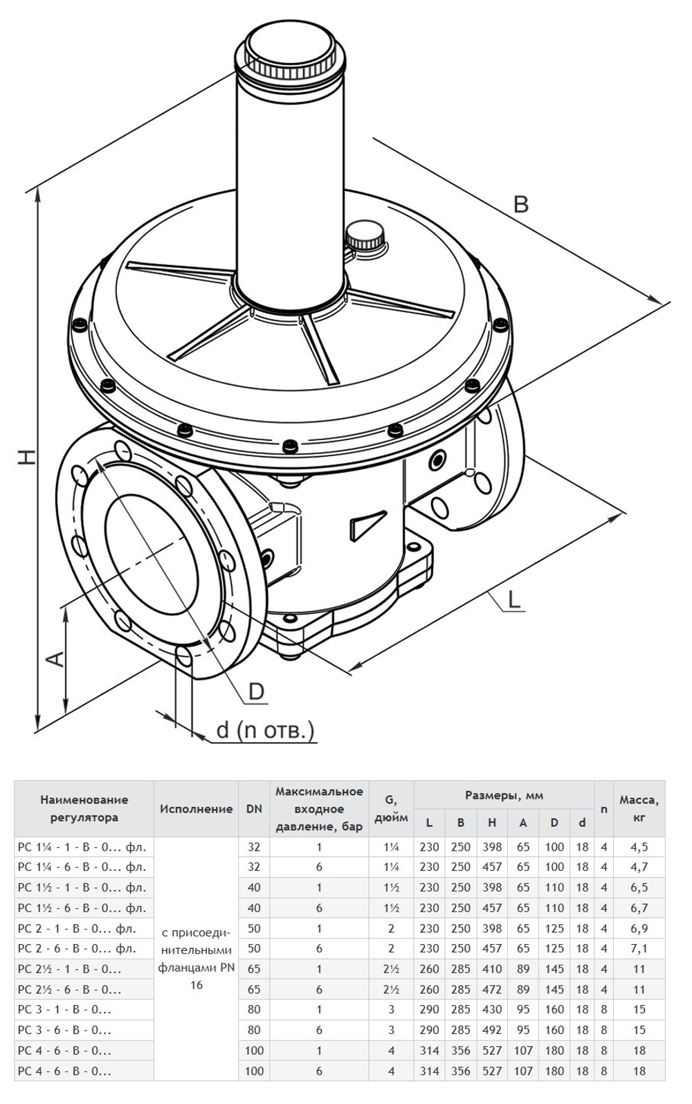 Регулятор-стабилизатор давления газа ТЕМОБРЕСТ РС2-0,5-Н, ДУ50 Ф