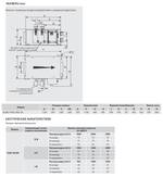Компактная приточная установка Soler Palau CAIB-28/400 BFR PRO-REG