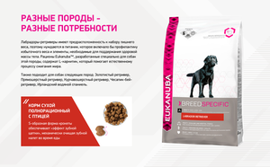 Корм для взрослых собак, Eukanuba Dog LABRADOR, породы Лабрадор-ретривер