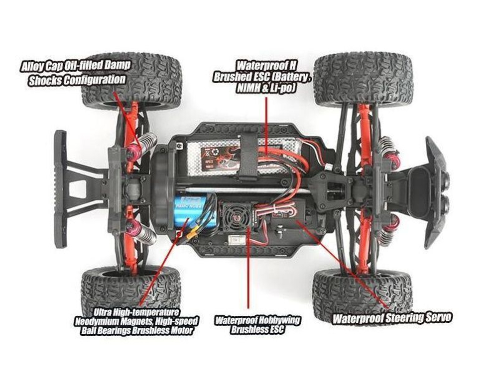 Радиоуправляемый монстр Remo Hobby MMAX Brushless 1/10 4WD с Li-Po аккумулятором, мощный и влагозащищенный, для активного отдыха