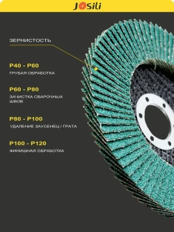 Круг лепестковый торцевой 125 мм Р60 ЦИРКОНИЕВЫЙ PROFI набор 10 шт