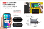 Дисплей iPhone 14 Pro 1080P Full HD COF incell ZY