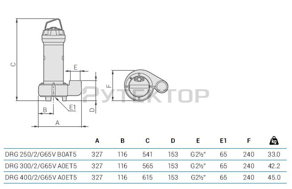 Погружной дренажный насос Zenit DRG 250/2/G65 B0AT5 NC Q NAE 2SIC 10 400