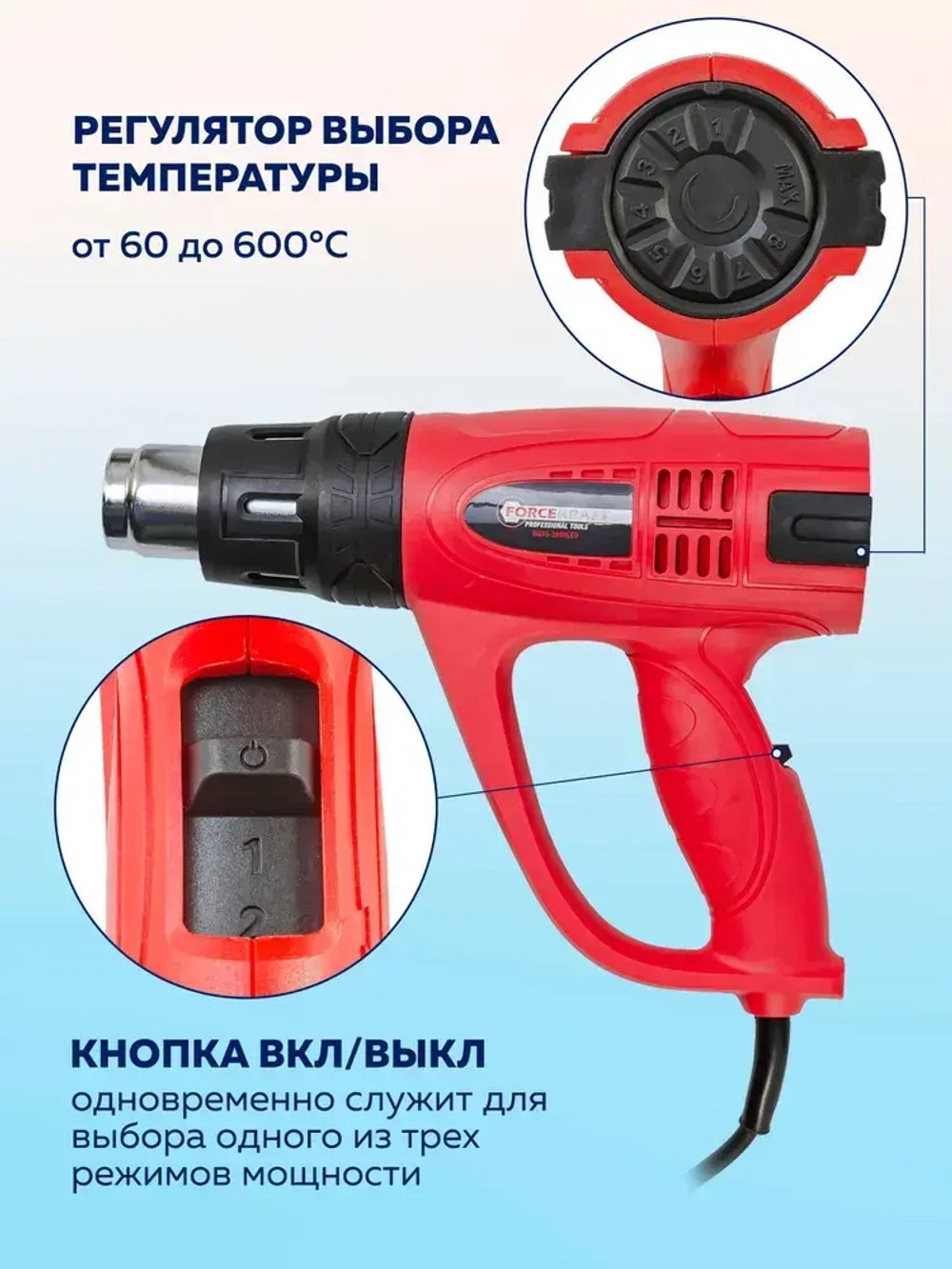 Фен промышленный электрический с насадками 220В,50/60Гц,2000В
