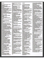 Эх разгуляй - Хиты шансона (КЛИПЫ на DVD)