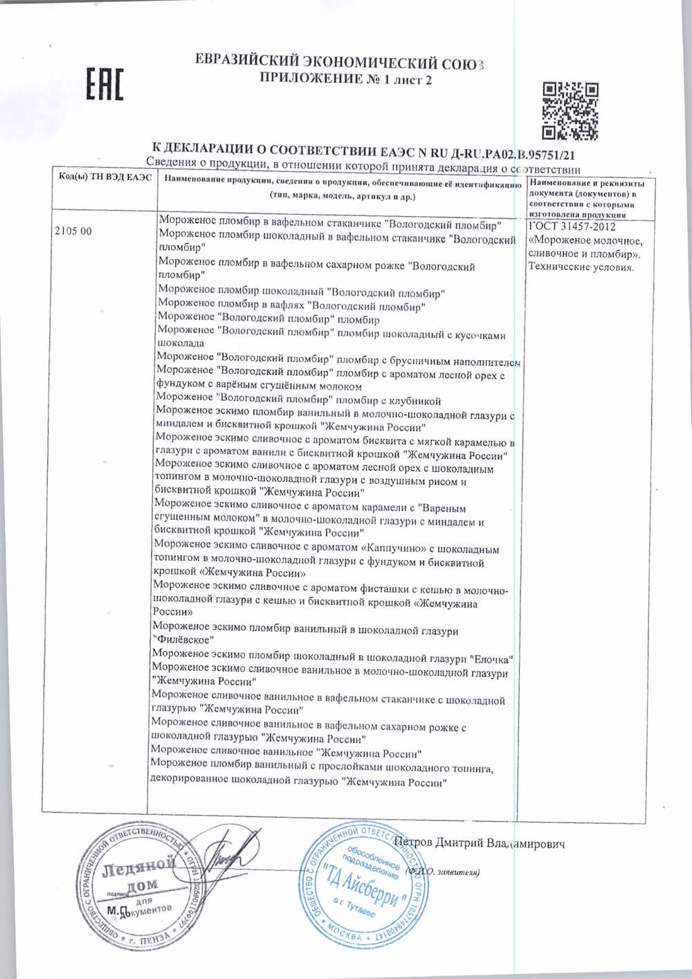 Мороженое Стандарт сливочное 10% с ароматом фисташки Айсберри 2,2 кг
