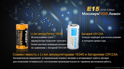 Фонарь E15 Cree XP-G2 (R5) LED (2016)