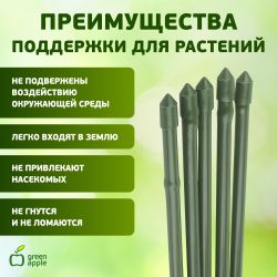 GCSB-11-150 GREEN APPLE Поддержка металл в пластике стиль бамбук 150cм o 11мм 5шт (Набор 5 шт) (20/