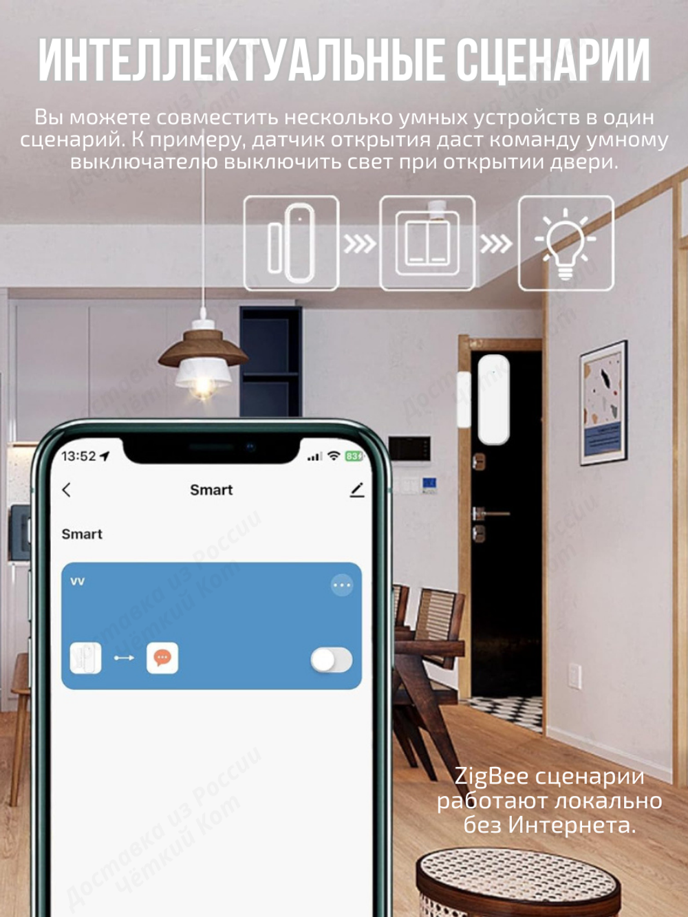Умный датчик Tuya ZigBee открытия двери для Алисы