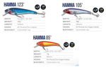 Воблер Halco HAMMA 123 #R44, 123mm, 28 г.