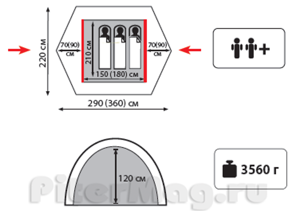 Палатка Tramp Nishe 2 V2 [TRT-053]