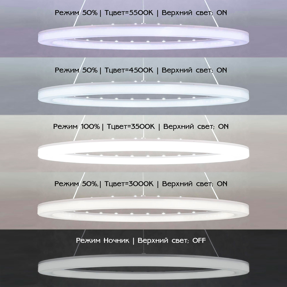 Citilux Электрон CL710B64S LED Люстра подвесная с пультом Белая