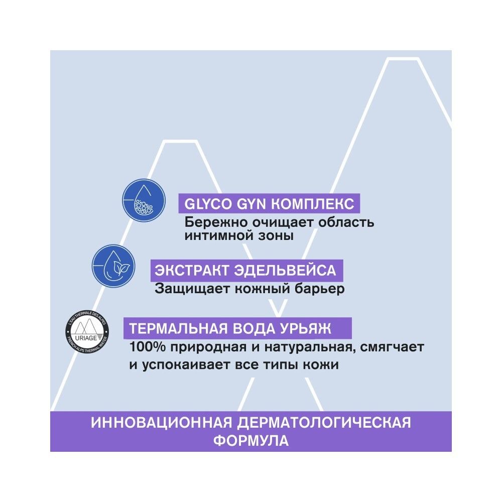 Uriage Gyn-Phy Refreshing Gel Intimate Hygiene Освежающий гель для интимной гигиены, 200 мл