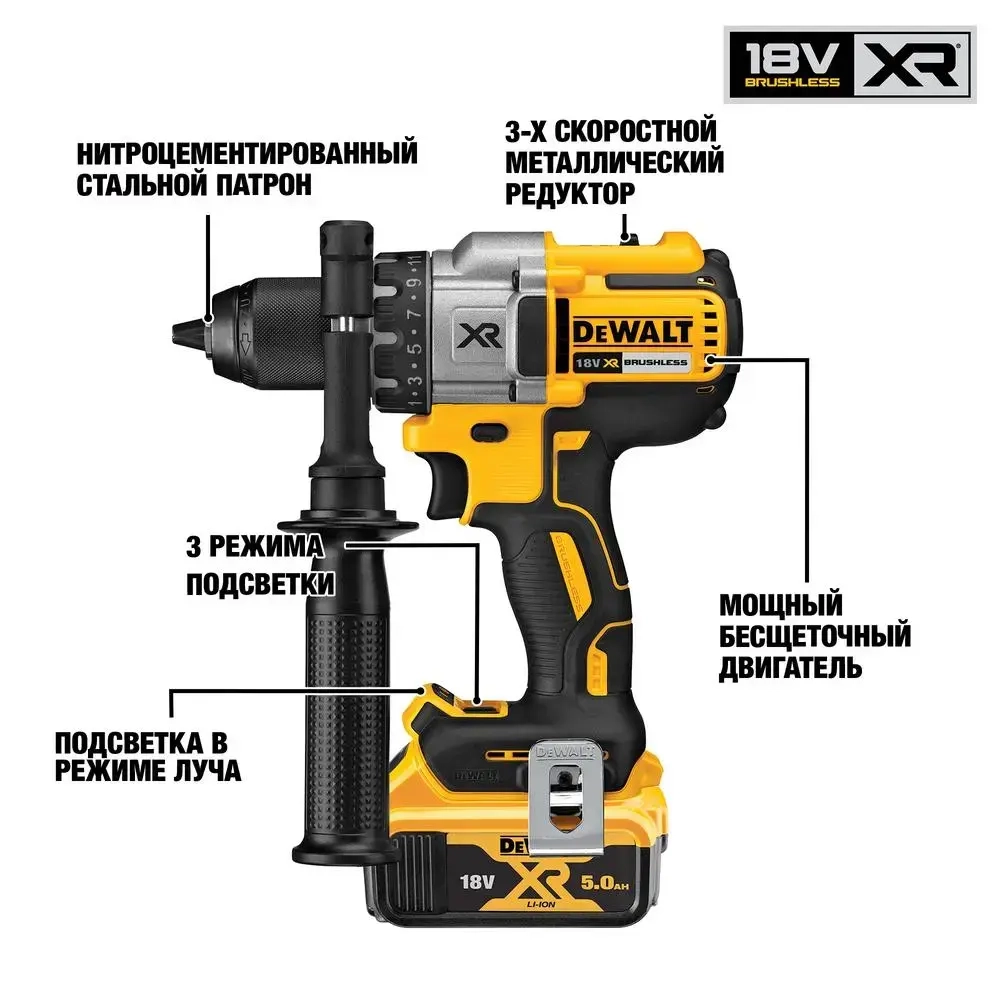 Аккумуляторная дрель-шуруповерт DeWALT DCD991P2-QW