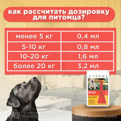 Капли от иксодовых и саркоптоидных клещей и блох Дана Ультра для собка и щенков более 20кг
