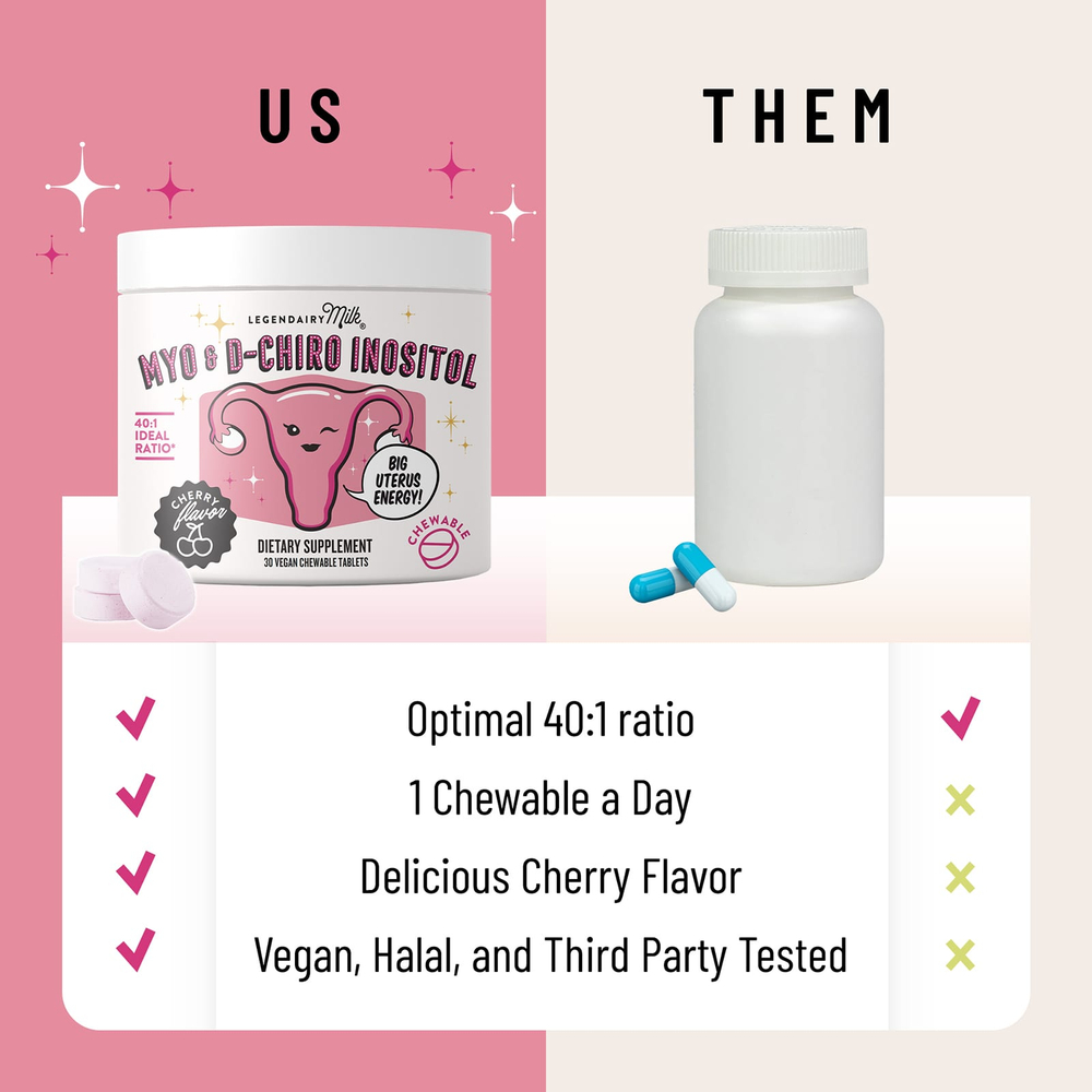 Legendairy Milk, Myo & D-хиро инозит, вишня, 30 веганских жевательных таблеток