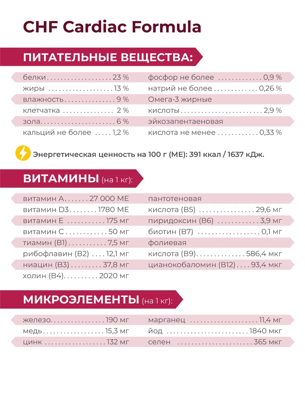 Корм для мелких собак VD Cardiac formula CHF, 800 гр