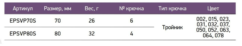 Виб (тонущий воблер) для зимней рыбалки Phantom 70мм 26г