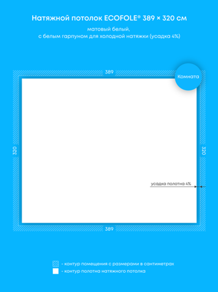 Натяжные потолки 12.4 м2, 4.6 м2