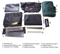 Палатка Alexika Maxima 6 Luxe [9151.6401]