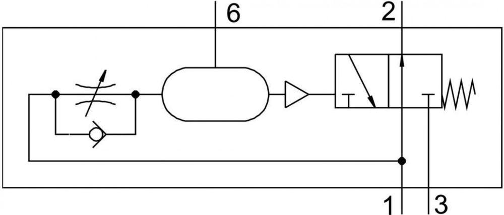 VLK-3-PK-3 Формирователь коротких импульсов
