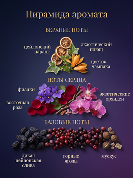 Парфюмированная вода в шариковом флаконе "Ночной жасмин" (10мл)