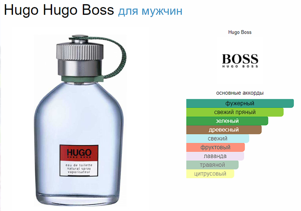 Hugo Boss Hugo