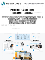 Умное Двухканальное Zigbee реле SONOFF MINI-ZB2GS (10А-на канал)