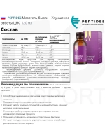 Peptides - Mesotel Beauty 120 ml
