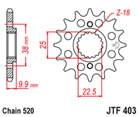 JTF403