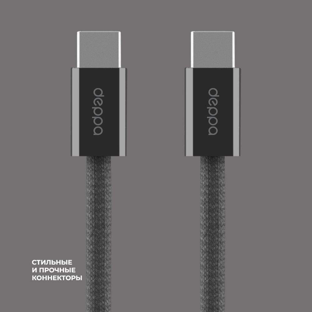 Дата-кабель Zeus, USB-C - USB-C, 1,5м, 5A, USB4, 8k60Hz,  черный