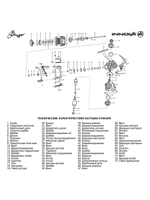 Катушка для рыбалки безынерционная Stinger Innova NS