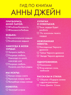 ТБСР. Самолеты взлетают против ветра. Набор из 15 открыток