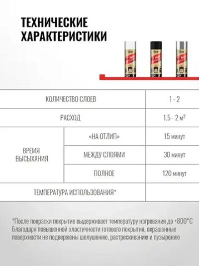 Аэрозольная краска Sila Термостойкая Серебро, до +800 градусов, антикоррозионная матовая, 520мл