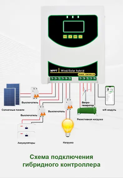 Гибридный Контроллер заряда MPPT JN-T-MPPTW1500/S2000-24 24V/48V Auto