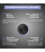 Электрический духовой шкаф Zigmund & Shtain E 171 B