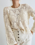 Описание по вязанию ажурного джемпера-оверсайз спицами со спущенной линией проймы и круглой горловиной "Рейчел"