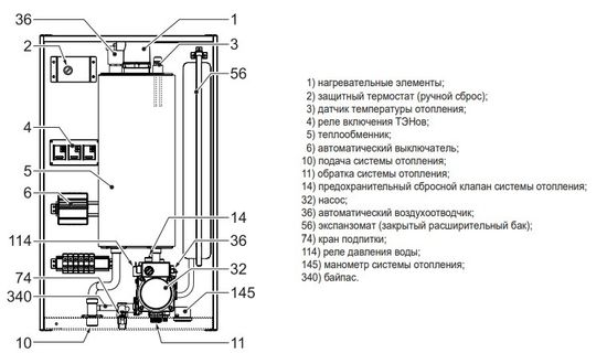 Электрический котёл Ferroli TOR 9 одноконтурный (GCMO10YA)