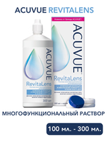 Растворы для линз