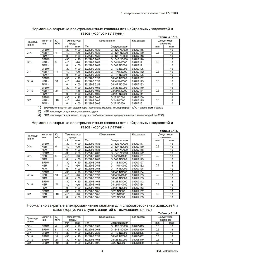 Клапан электромагнитный латунь НЗ нормально-закрытый EV220B ДУ 15 РУ16 G1/2" ВР DANFOSS 032U451431 в комплекте c катушкой AM024C, 24 В, 50/60 Гц