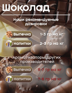 Ароматизатор пищевой "Шоколад горький" (06296)