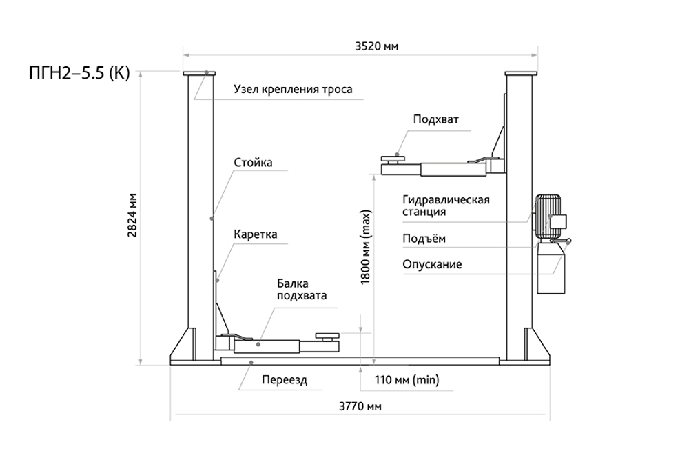 ПГН2-5.5(К) Подъёмник 2-х стоечный 5.5т, 380В