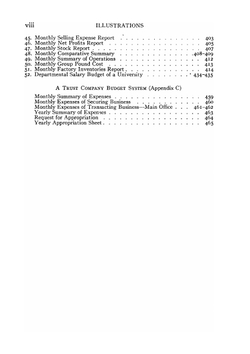 Budgetary control | James Oscar McKinsey