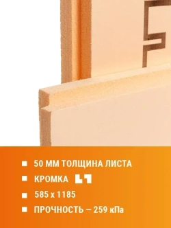 Теплоизоляция 50 мм 7 плит 4,9 м2, Пеноплекс Фундамент из пенополистирола для стен, крыши, пола