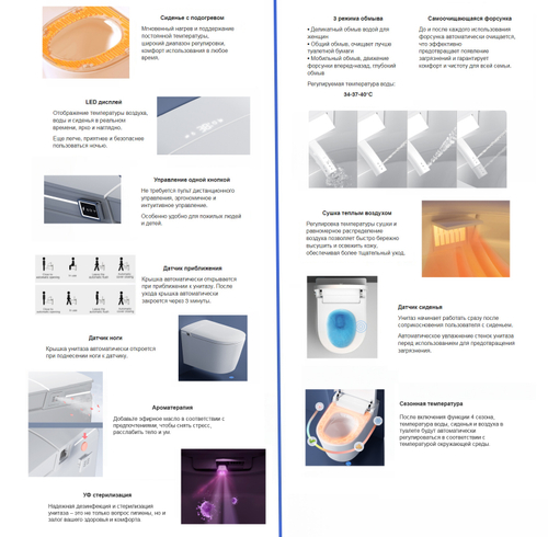 Электронный унитаз-биде ABBER Bequem AC1121SMB подвесной черный матовый
