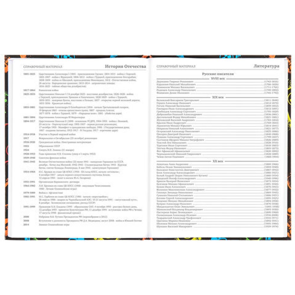 Дневник 5-11 класс 48 л., твердый, BRAUBERG, глянцевая ламинация, с подсказом, "Let's Play", 106399