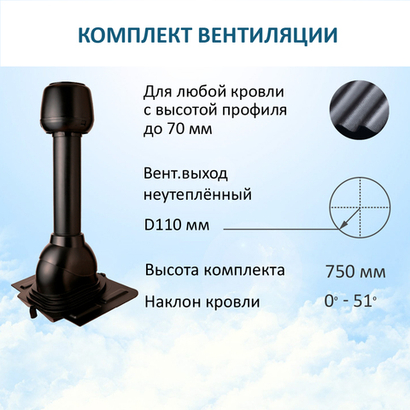 Комплект вентиляции: Колпак D110, вент. выход 110, проходной элемент универсальный, черный
