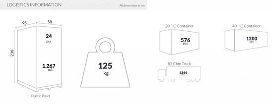 Кресло пластиковое Paris