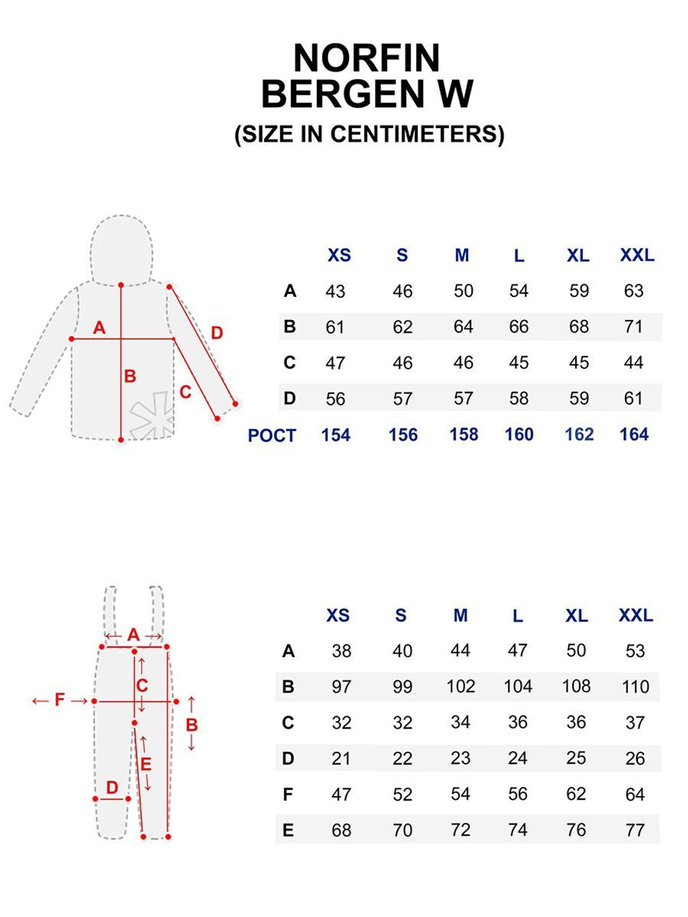 Костюм демисезонный Norfin BERGEN W 02 р.M